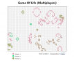 The Game "Game Of Life" with a multiplayer feature