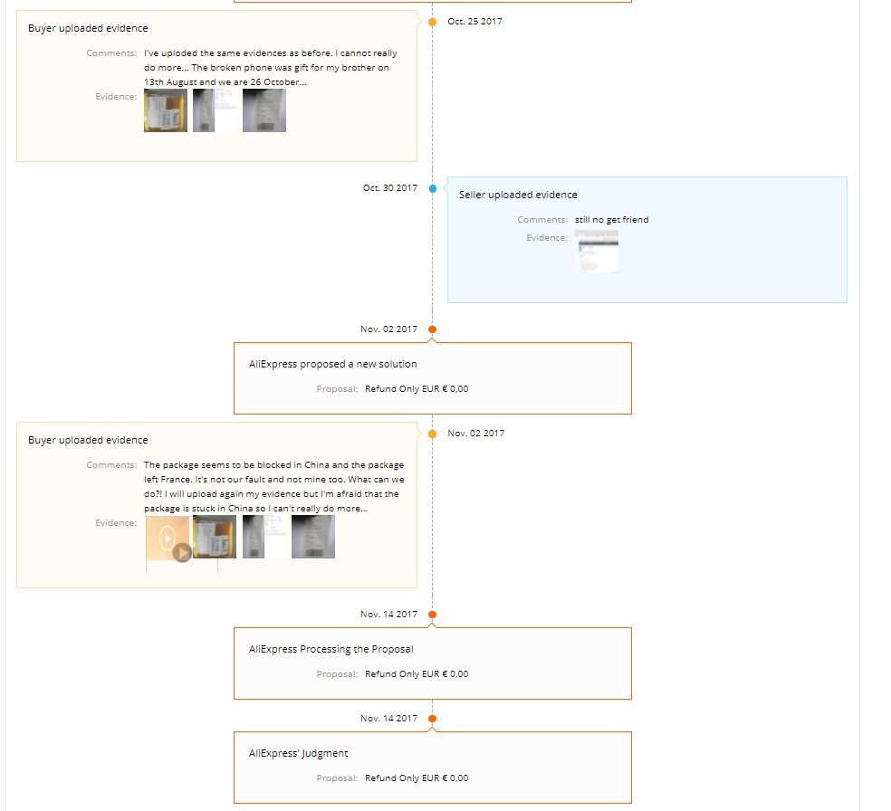 La Poste Tracking France La Poste Post Tracking Parcelcode